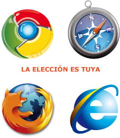 myGestión Multi-Browser