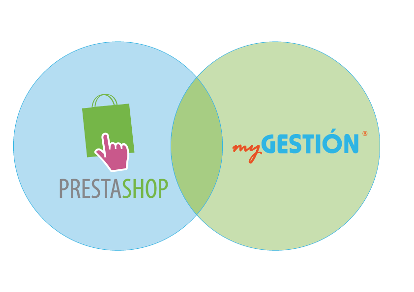 Enlaza Prestashop con un potente ERP