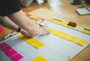 cómo elegir un software de gestión de proyectos